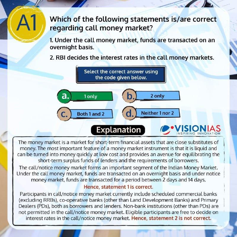 Which of the following statements is/are correct regarding call money market?